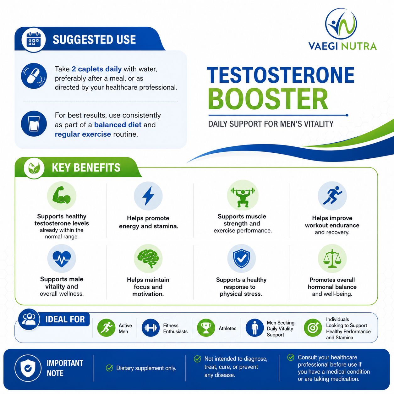 TESTOSTERONE BOOSTER